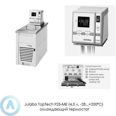 Julabo TopTech F25-ME (4,5 л, −28...+200°C) охлаждающий термостат