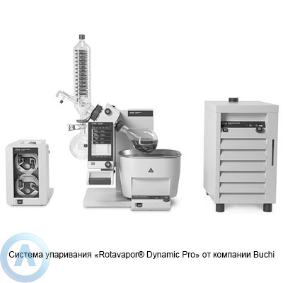 Система упаривания «Rotavapor® Dynamic Pro» от компании Buchi
