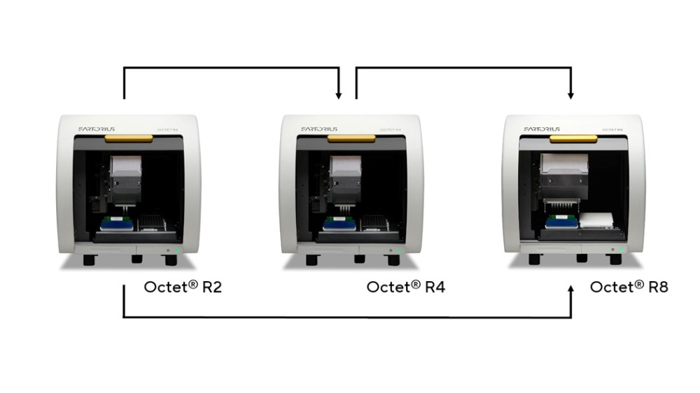 r-series-upgradable-1050x590-website-jpg-dataD