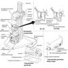 AnD SV-1A лабораторный вибрационный вискозиметр