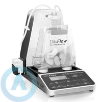 Interscience DiluFlow Pro дилютер гравиметрический