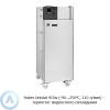 Huber Unistat 915w (-90...250°C, 110 л/мин) — термостат жидкостного охлаждения