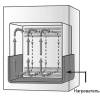 Daihan (Witeg) инкубатор SWIF-105 (до 70°C, сенсорный экран, WiFi, самодиагностика, 105 л)
