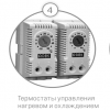 Термошкаф ШУ-1400x800x600-2-2-IP65 ZINC «Сфера»