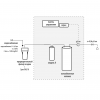 Hydrolab Basic 5 деионизатор получения деминерализованной воды типа II и III