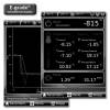 Huber Unistat 405wl (-45...250°C, 55 л/мин) — термостат с водяным охлаждением