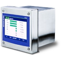 Mettler Toledo M800 Process 2-CH SS трансмиттер