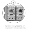 Термошкаф ШУ-600x500x400-2-2-IP65 ZINC «Сфера»