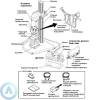 AnD SV-100A лабораторный вибрационный вискозиметр