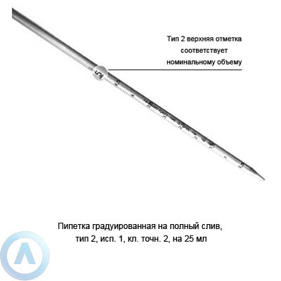 Пипетка 2-1-2-25 на полный слив