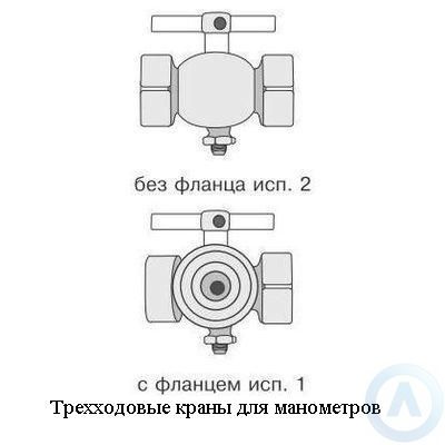 Трехходовые краны для манометров