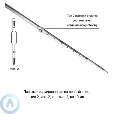 Пипетка 2-2-2-10 на полный слив с расширением