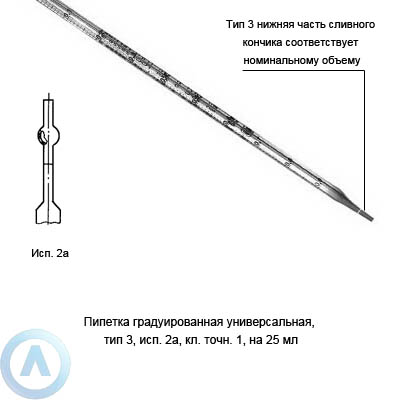 Пипетка 3-2а-1-25 универсальная с расширением и резервуаром