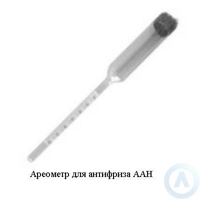 Ареометры для антифриза ААН