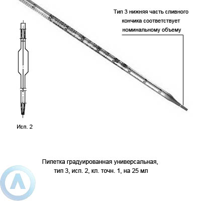 Пипетка 3-2-1-25 универсальная с расширением