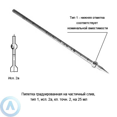 Пипетка 1-2а-2-25 на частичный слив с расширением и резервуаром