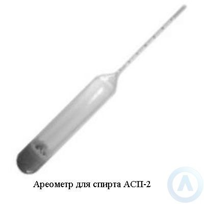 Ареометры для спирта АСП-2