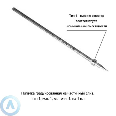 Пипетка 1-1-1-1 на частичный слив