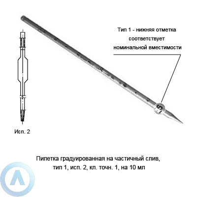 Пипетка 1-2-1-10 на частичный слив с расширением