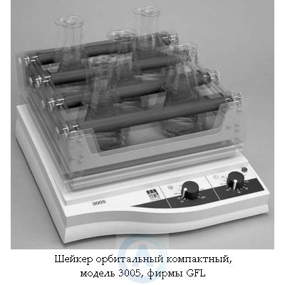 GFL 3005 — шейкер орбитальный компактный