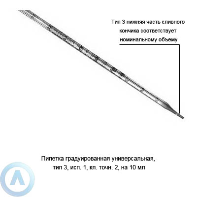 Пипетка 3-1-2-10 универсальная