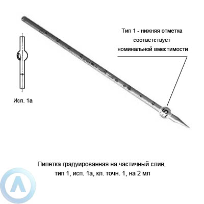 Пипетка 1-1а-1-2 на частичный слив с резервуаром