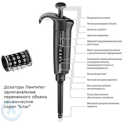 Дозаторы Ленпипет одноканальные переменного объема механические серии «Блэк»