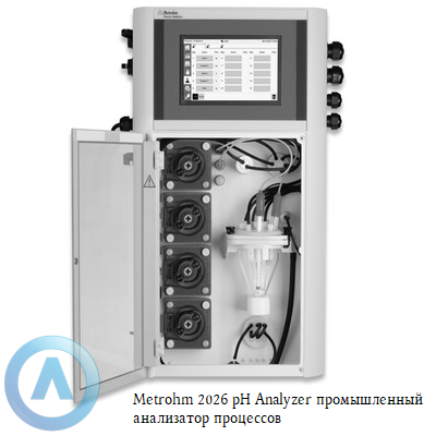 Metrohm 2026 pH Analyzer промышленный анализатор процессов