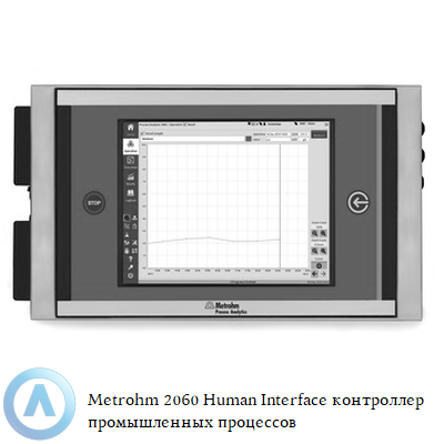 Metrohm 2060 Human Interface контроллер промышленных процессов