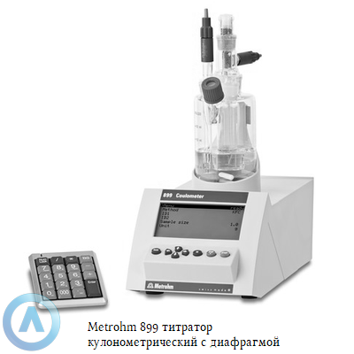 Metrohm 899 титратор кулонометрический с диафрагмой