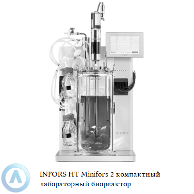 INFORS HT Minifors 2 компактный лабораторный биореактор