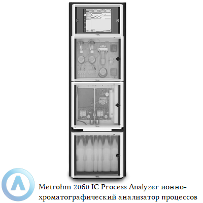 Metrohm 2060 IC Process Analyzer ионно-хроматографический анализатор процессов