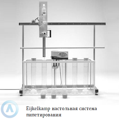 Eijkelkamp настольная система пипетирования