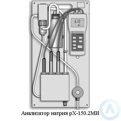 Анализатор натрия pX-150.2МИ