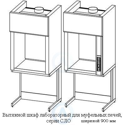 Вытяжные лабораторные шкафы для муфельных печей, шириной 900 мм, 900x840x2200, серии NS