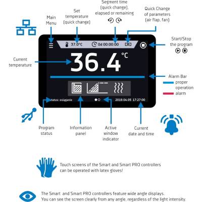 Pol-Eko CLN 115 IG Smart лабораторный инкубатор