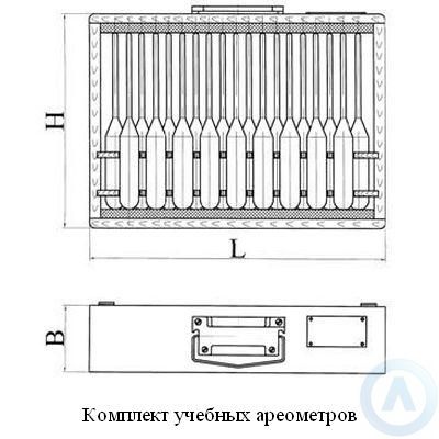 Комплект учебных ареометров