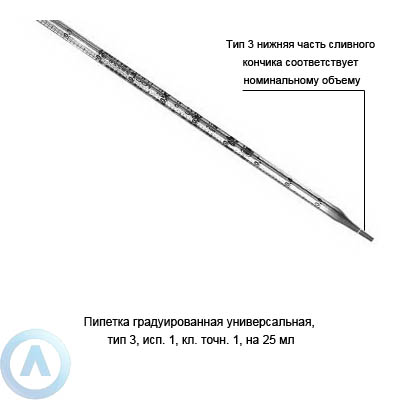 Пипетка 3-1-1-25 универсальная