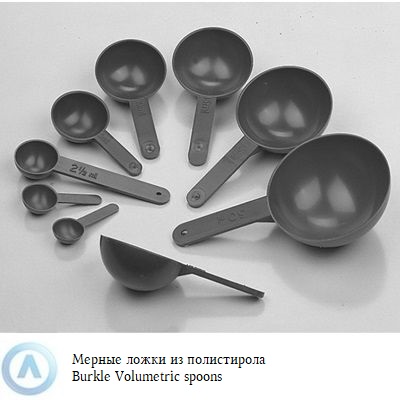 Burkle Volumetric Spoons комплект мерных ложек из ПС