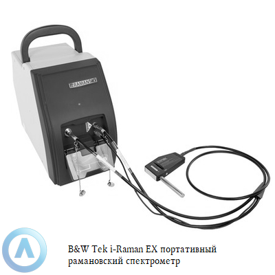 B&W Tek i-Raman EX портативный рамановский спектрометр