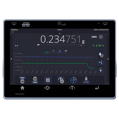 Radwag XA 110.5Y.A аналитические весы
