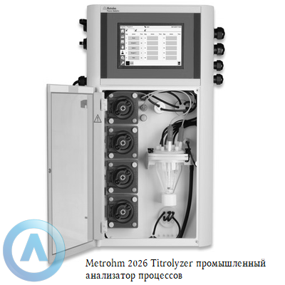 Metrohm 2026 Titrolyzer промышленный анализатор процессов