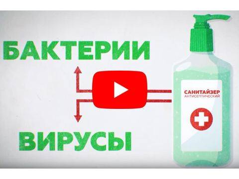 Выбор геля антибактериального антисептика—санитайзера и инструкция по применению